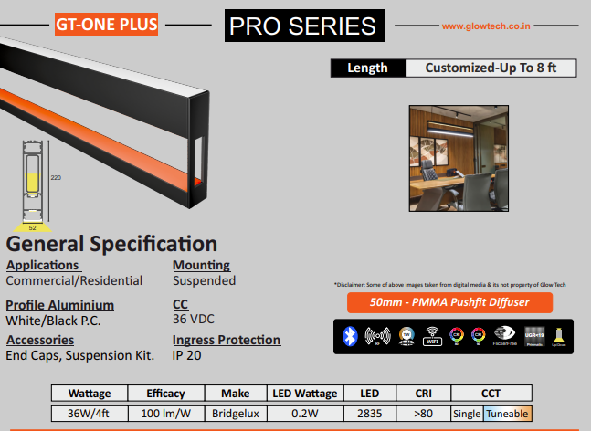 One Plus